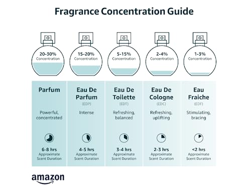 Lattafa Fakhar perfume Extrait De Parfum - 100 ml (para homens)