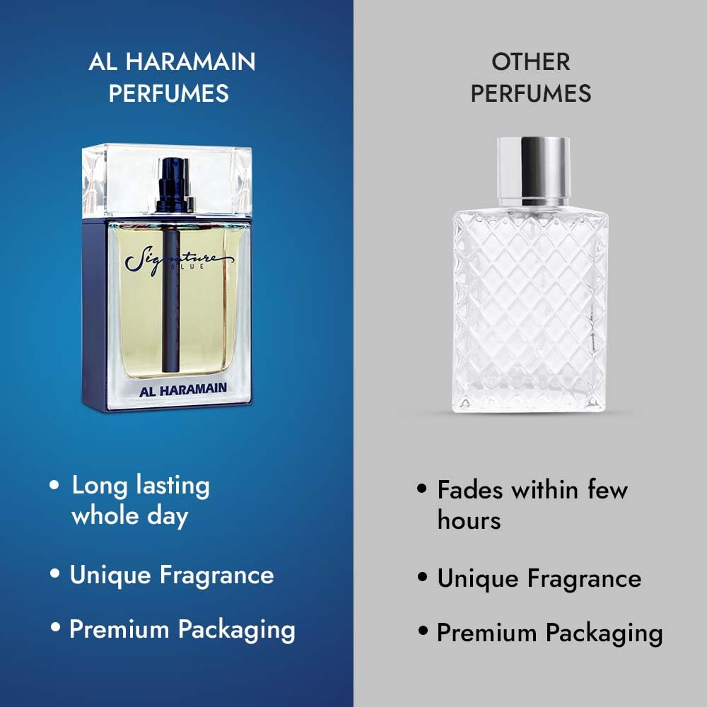Al Haramain Signature Blue - Perfume árabe de luxo para mulheres - - Spray EDP de 100 ml