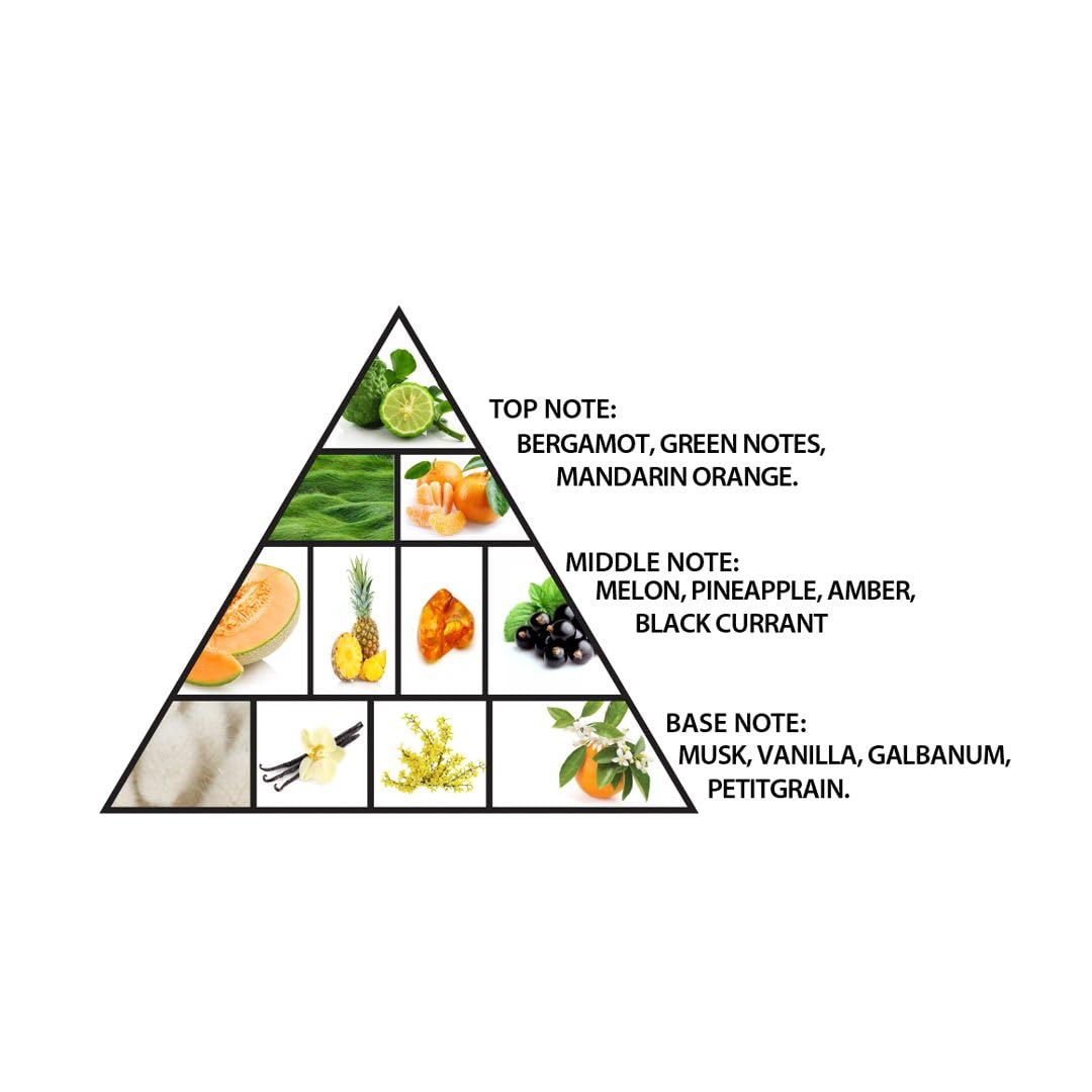 HARAMAIN AMBER OUD AQUA DUBAI 75ML EXTRAIT DE PARFUM